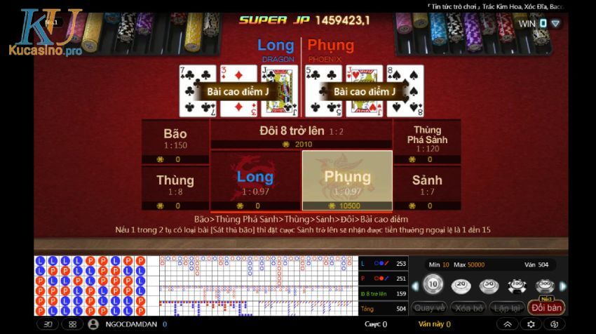 Cách chơi trác Kim Thoa tại Ku Casino