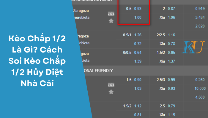Kèo Chấp 12 Là Gì Cách Soi Kèo Chấp 12 Hủy Diệt Nhà Cái